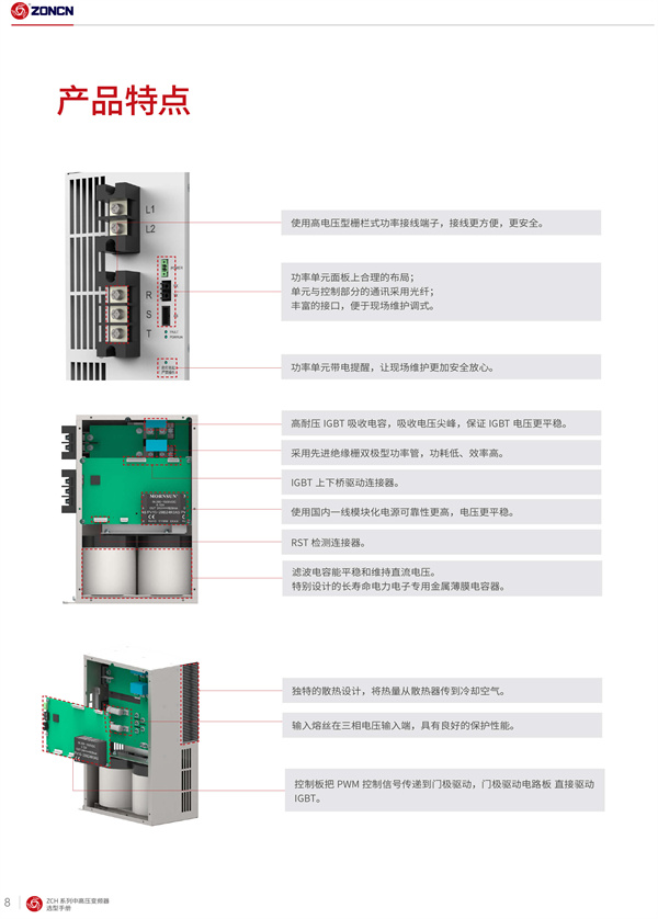 ZONCN High Voltage Inverter description -2