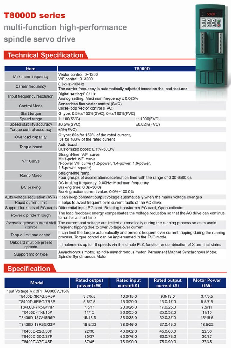 T8000D ZONCN Inverter description-1