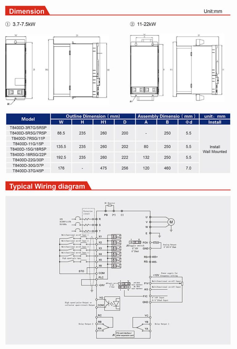 T8000D ZONCN Inverter description-2