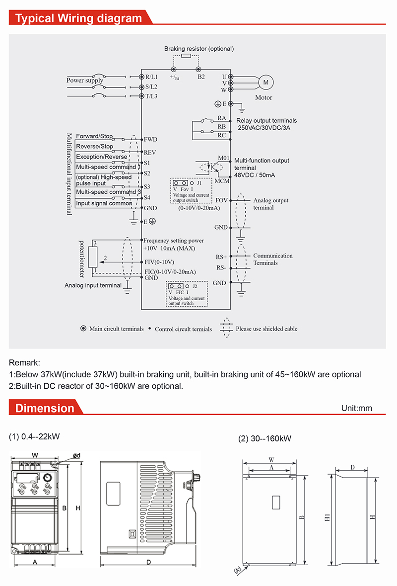 ZONCN Inverter Z2000 Description-3