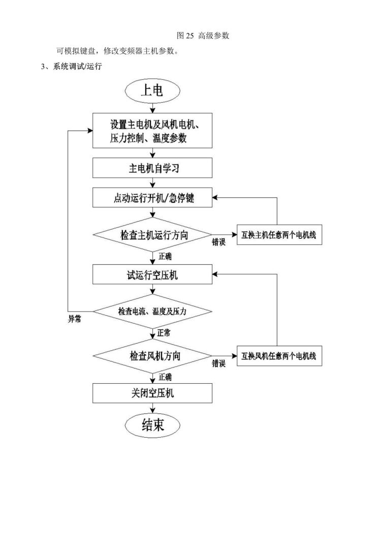 HMI-8080-ZONCN HMI description -15