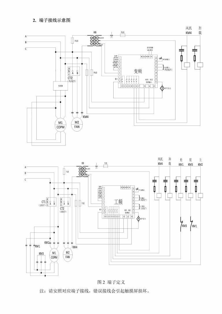 HMI-8080-ZONCN HMI description -2