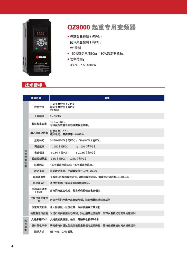 QZ9000 ZONCN Inverter Description-1