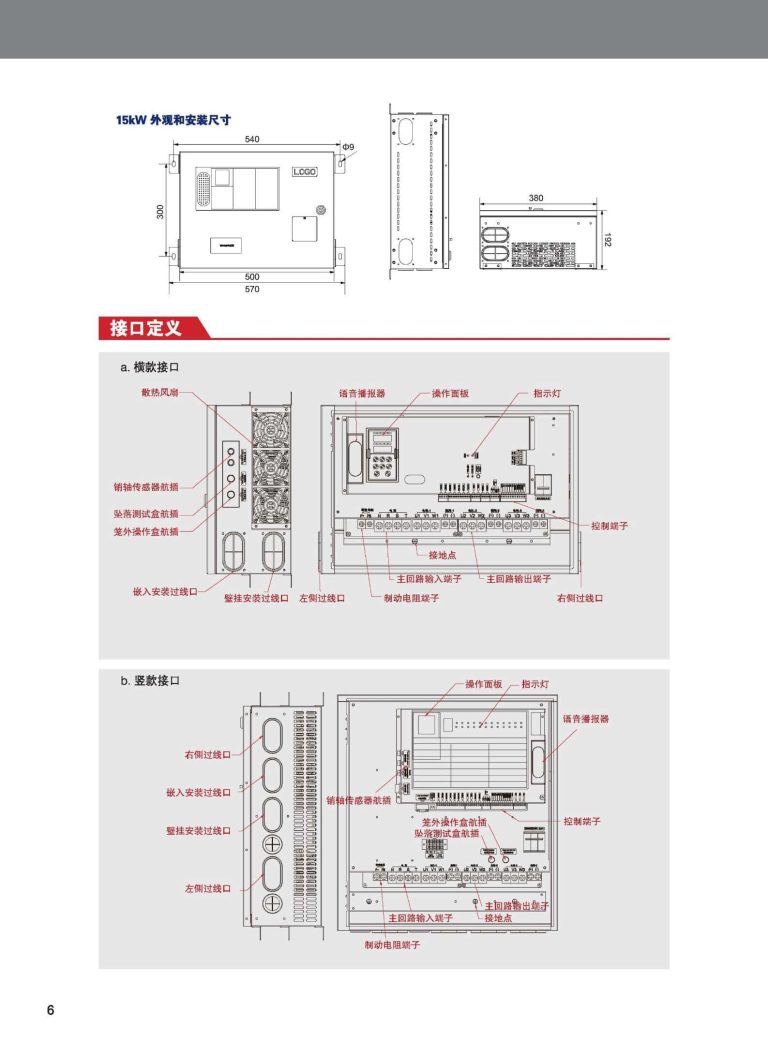 S8000 ZONCN Inverter Description-3