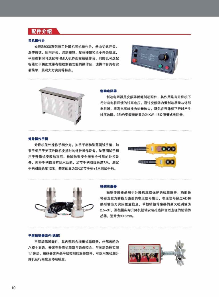 S8000 ZONCN Inverter Description-7