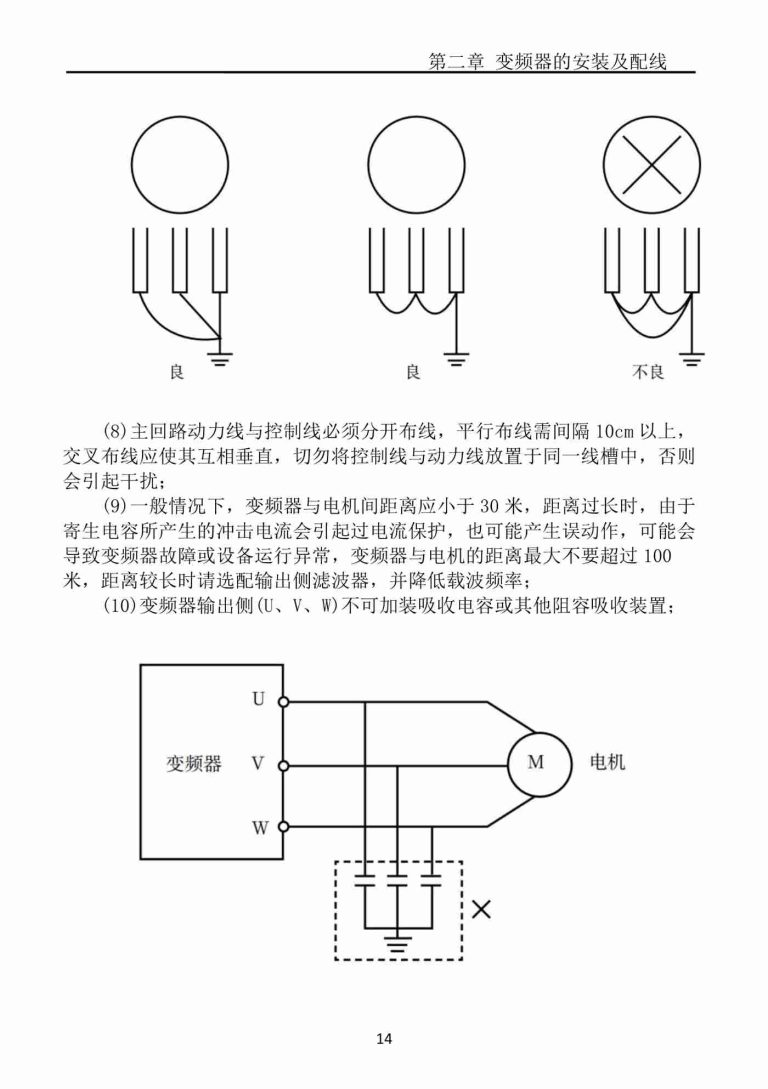 T200 ZONCN Inverter Description-10