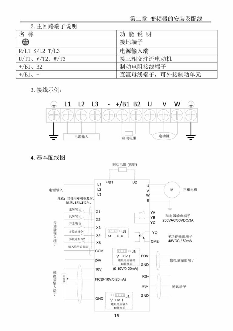 T200 ZONCN Inverter Description-12