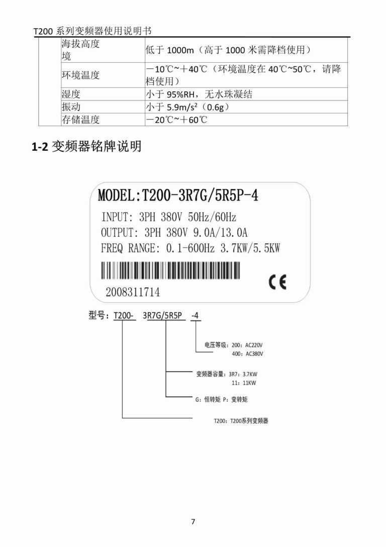 T200 ZONCN Inverter Description-3