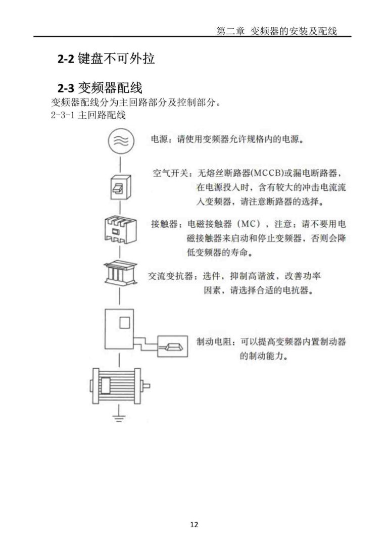 T200 ZONCN Inverter Description-8