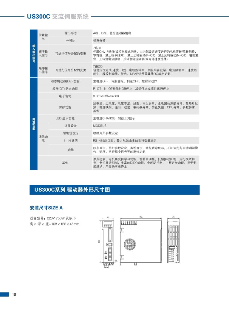 US300C ZONCN Inverter Description-2