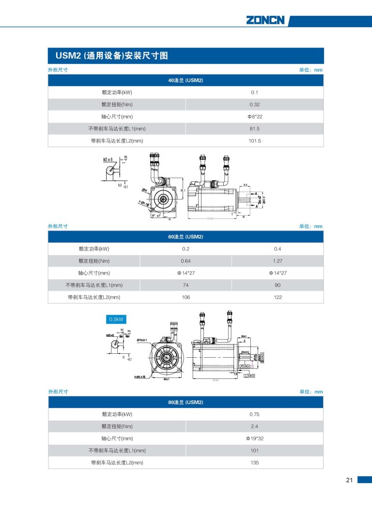 US300C ZONCN Inverter Description-5