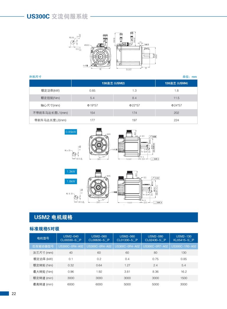 US300C ZONCN Inverter Description-6