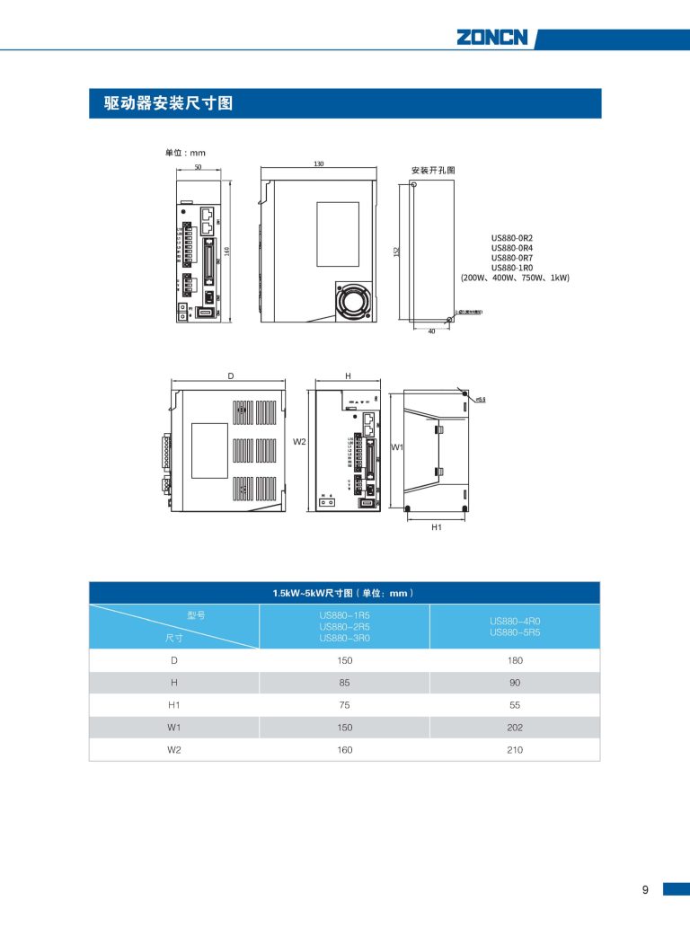 US880 ZONCN Inverter Description-6