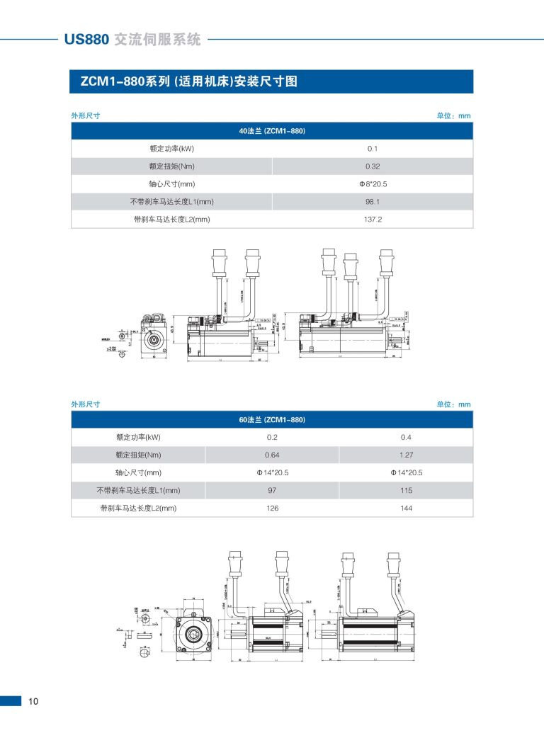 US880 ZONCN Inverter Description-7