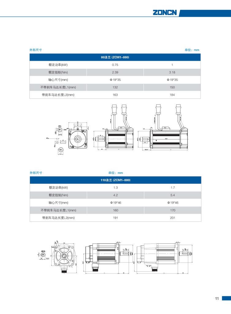 US880 ZONCN Inverter Description-8