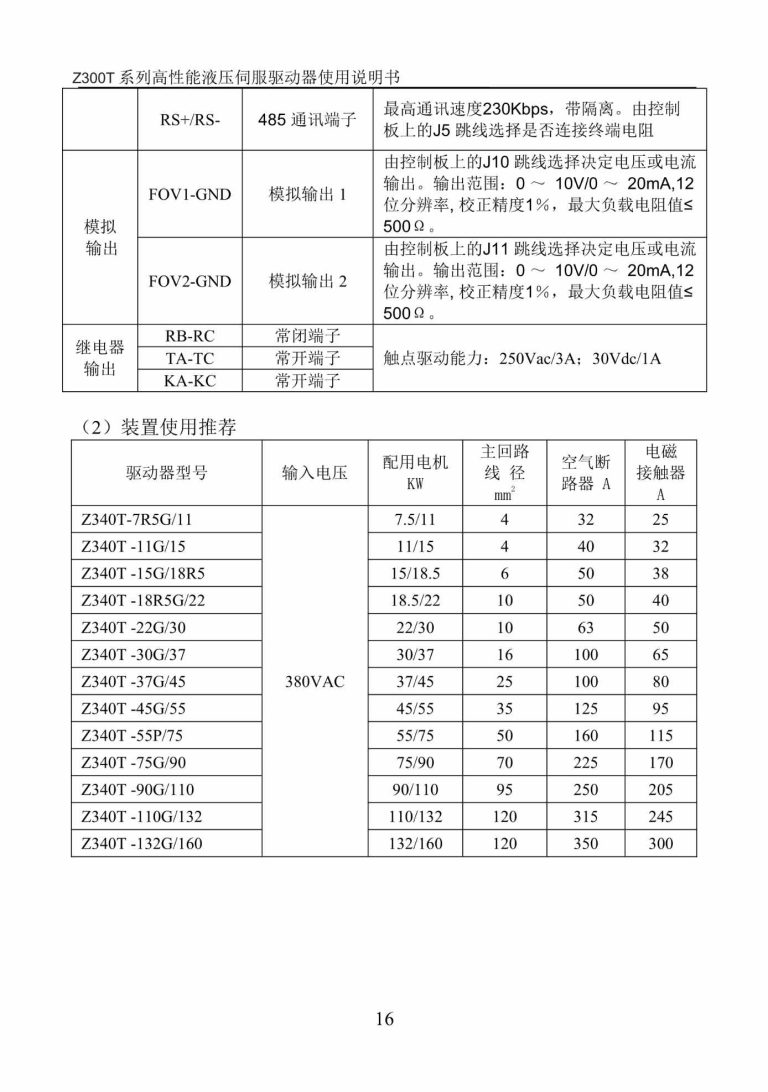 Z300T ZONCN Inverter Description-10