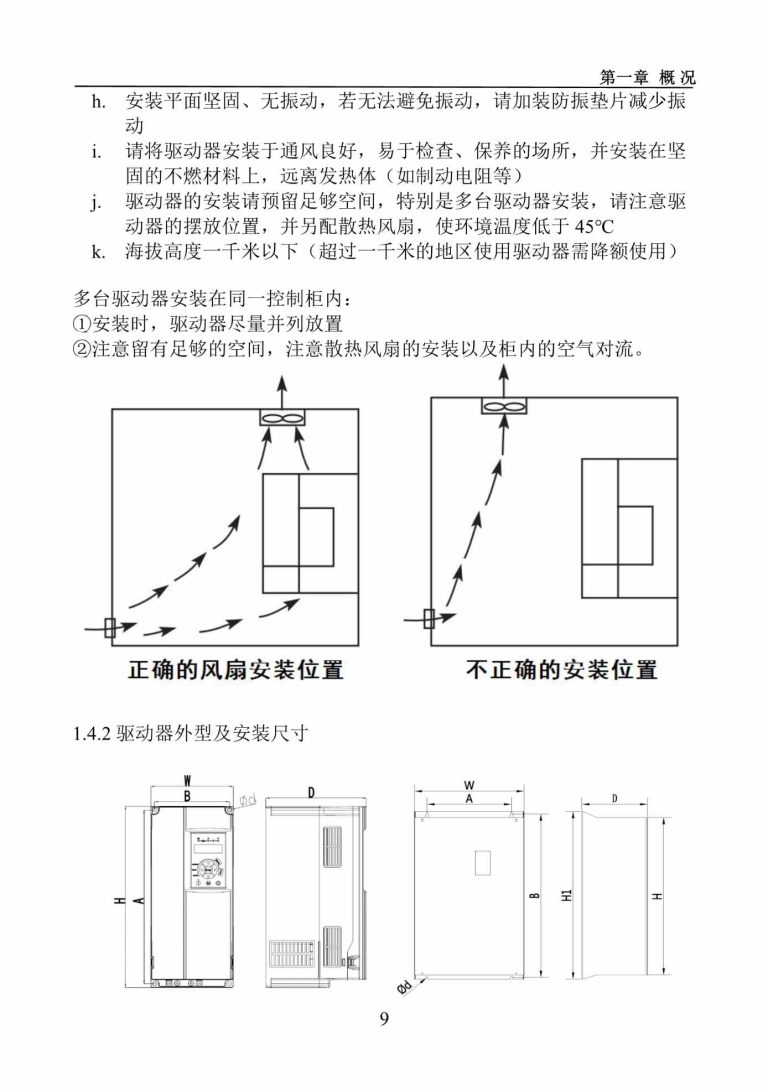 Z300T ZONCN Inverter Description-4