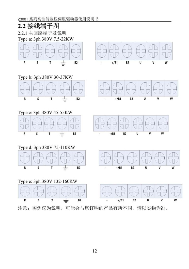 Z300T ZONCN Inverter Description-7