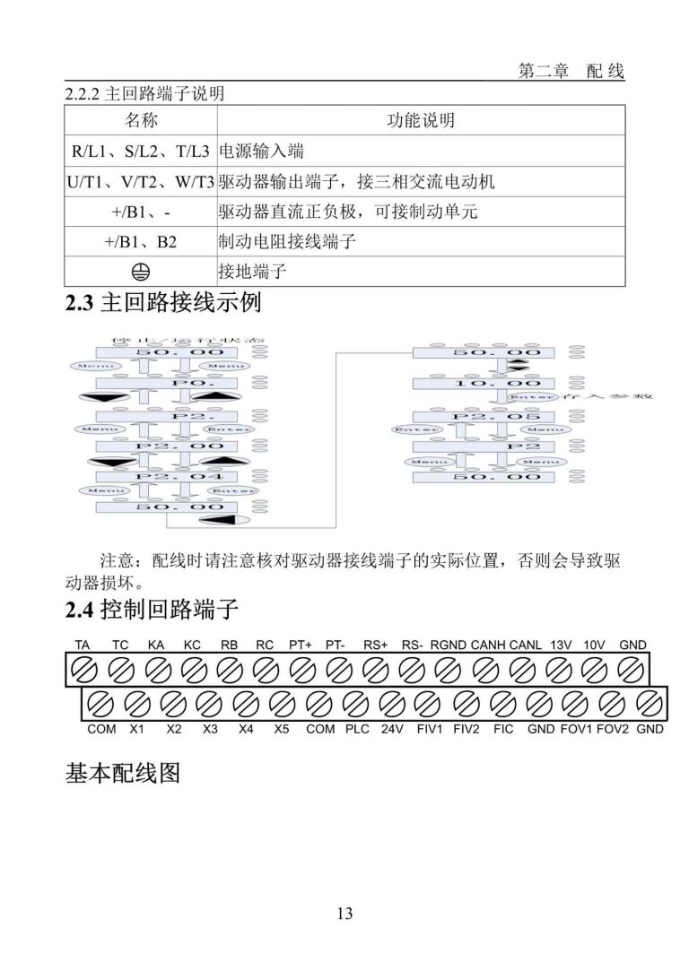 Z300T ZONCN Inverter Description-8